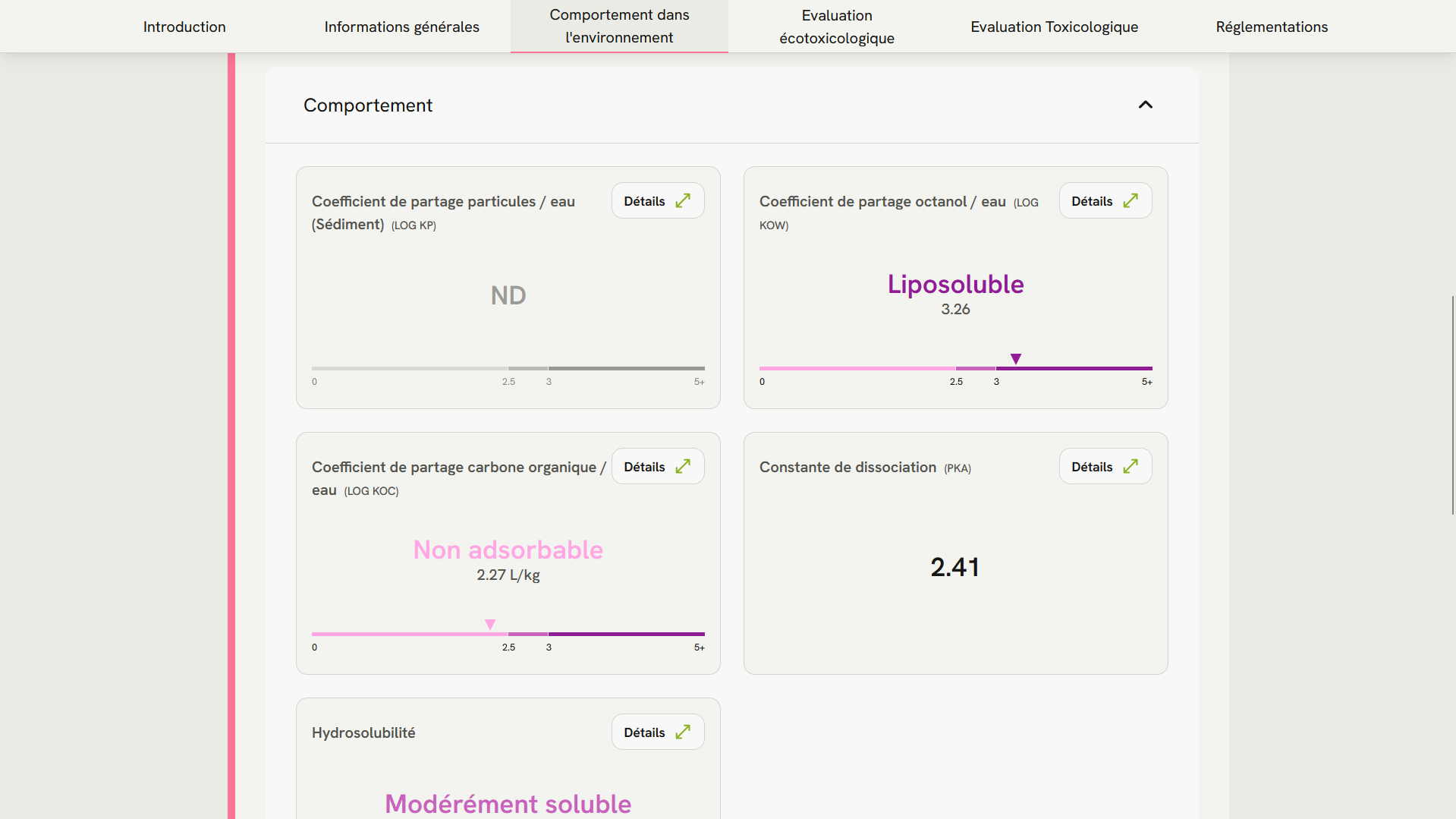 Capture d'écran de la section du comportement dans l'environnement d'une molécule